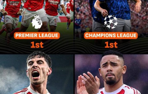 四线争冠信心满满！阿尔特塔低调不谈奖杯，阿森纳梦想离现实愈发接近